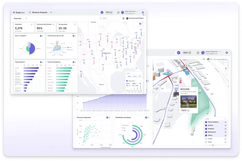 Fusedash gallery image