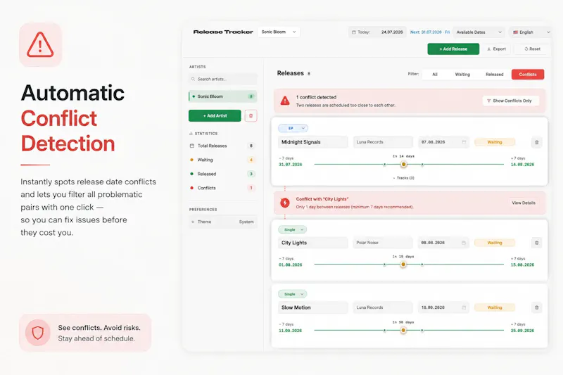 Release Tracker  screenshot 3