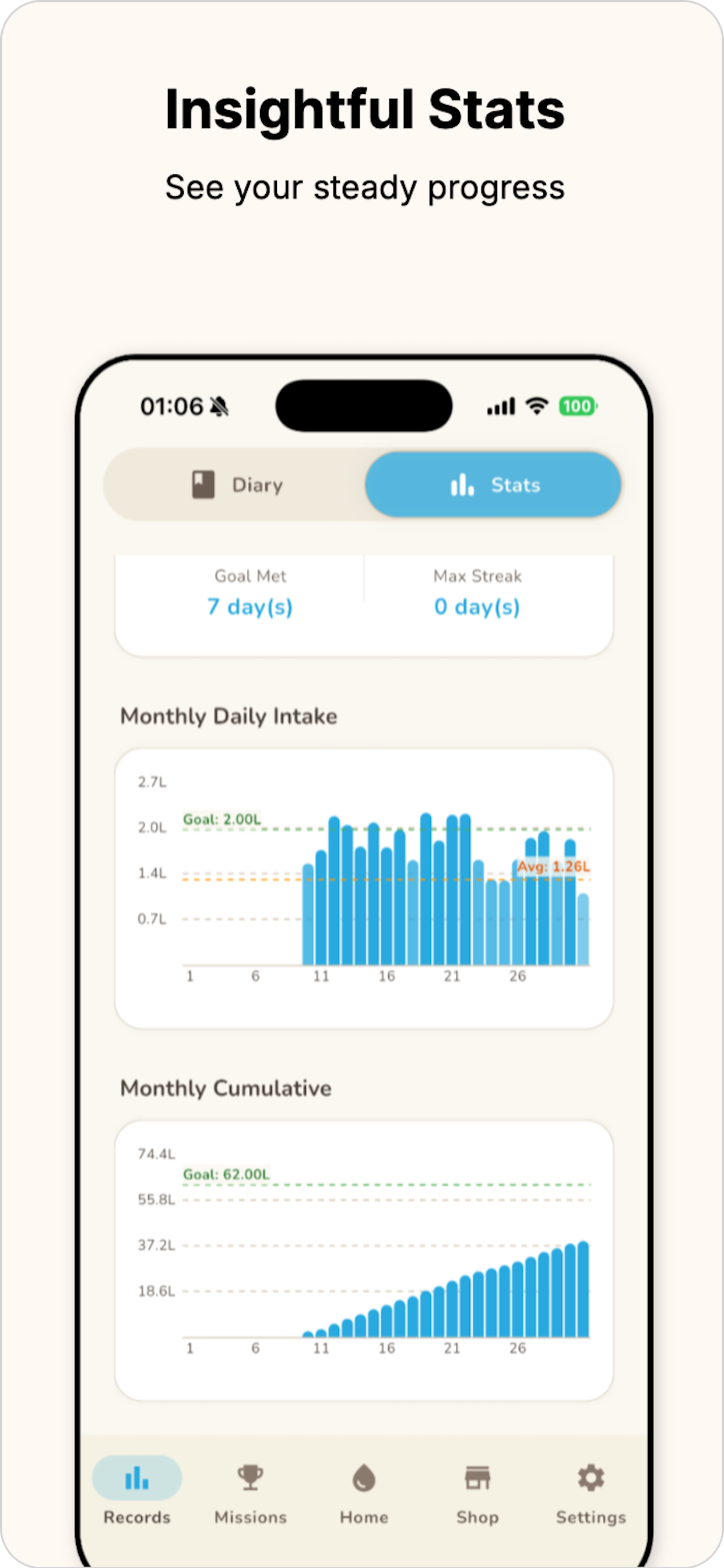Slime Water - Screenshot 5 showing product features and functionality