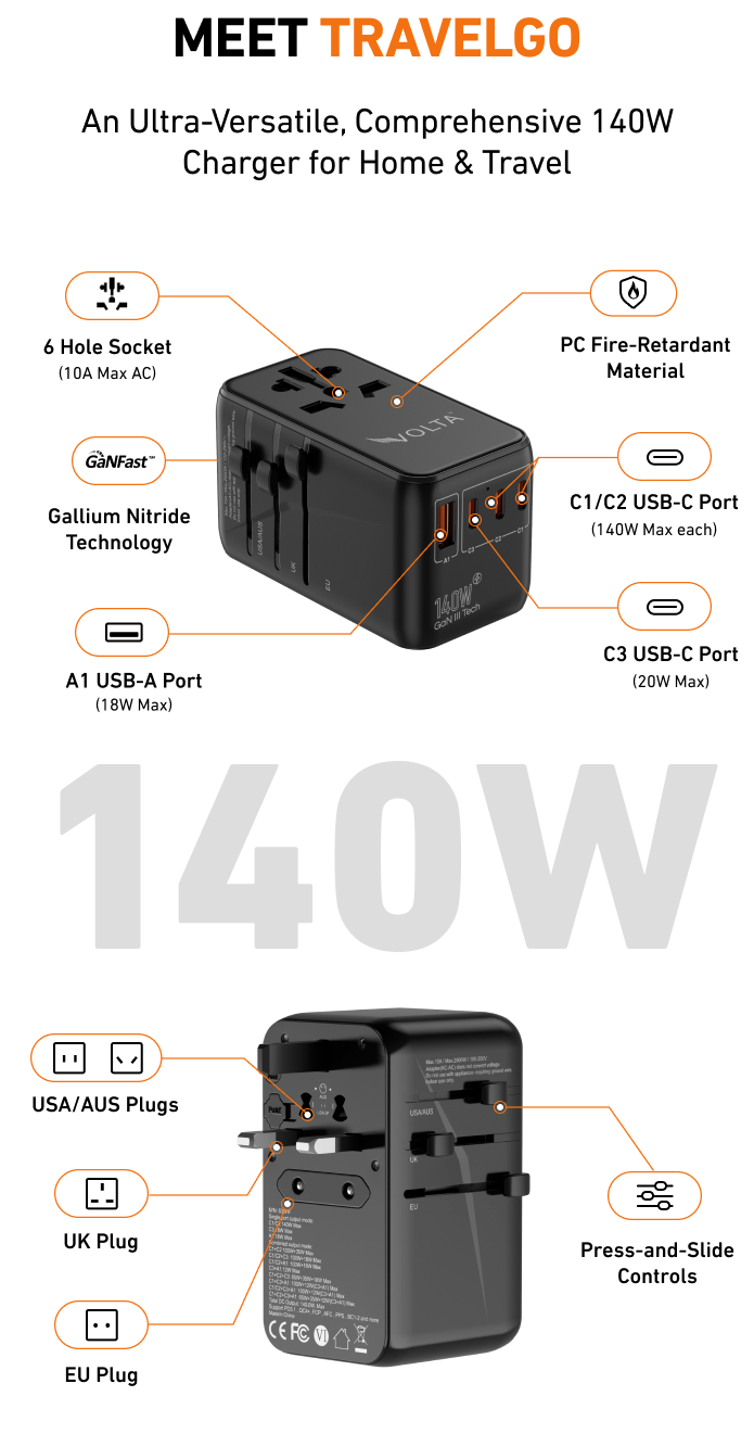Volta Charger Travelgo 140W.