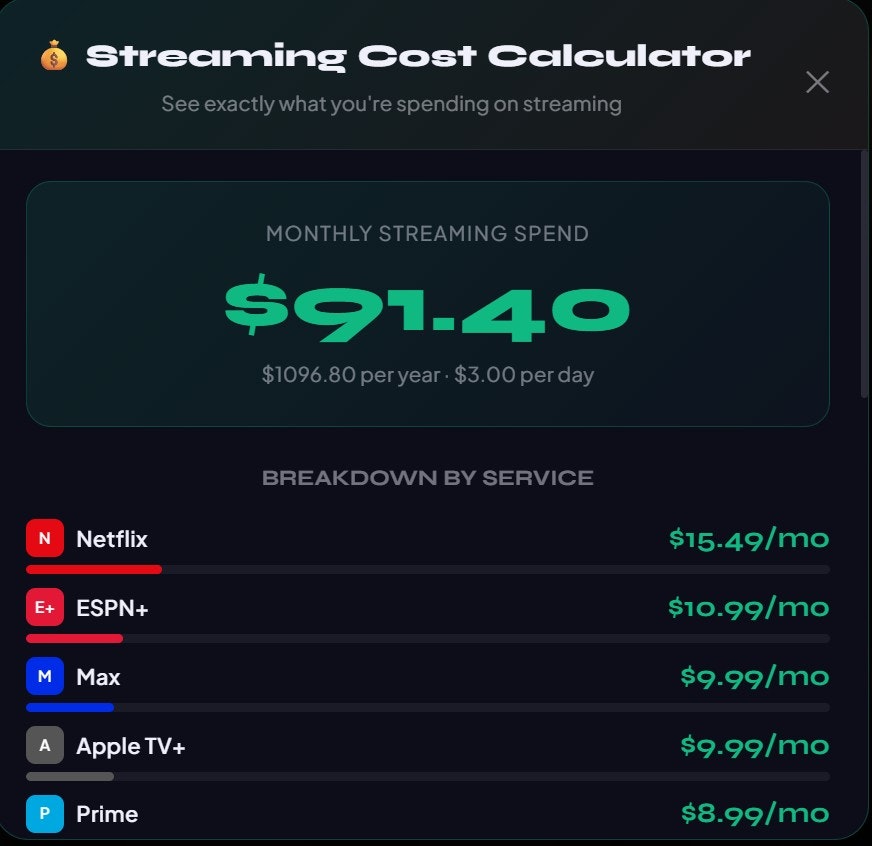 The StreamHub gallery image