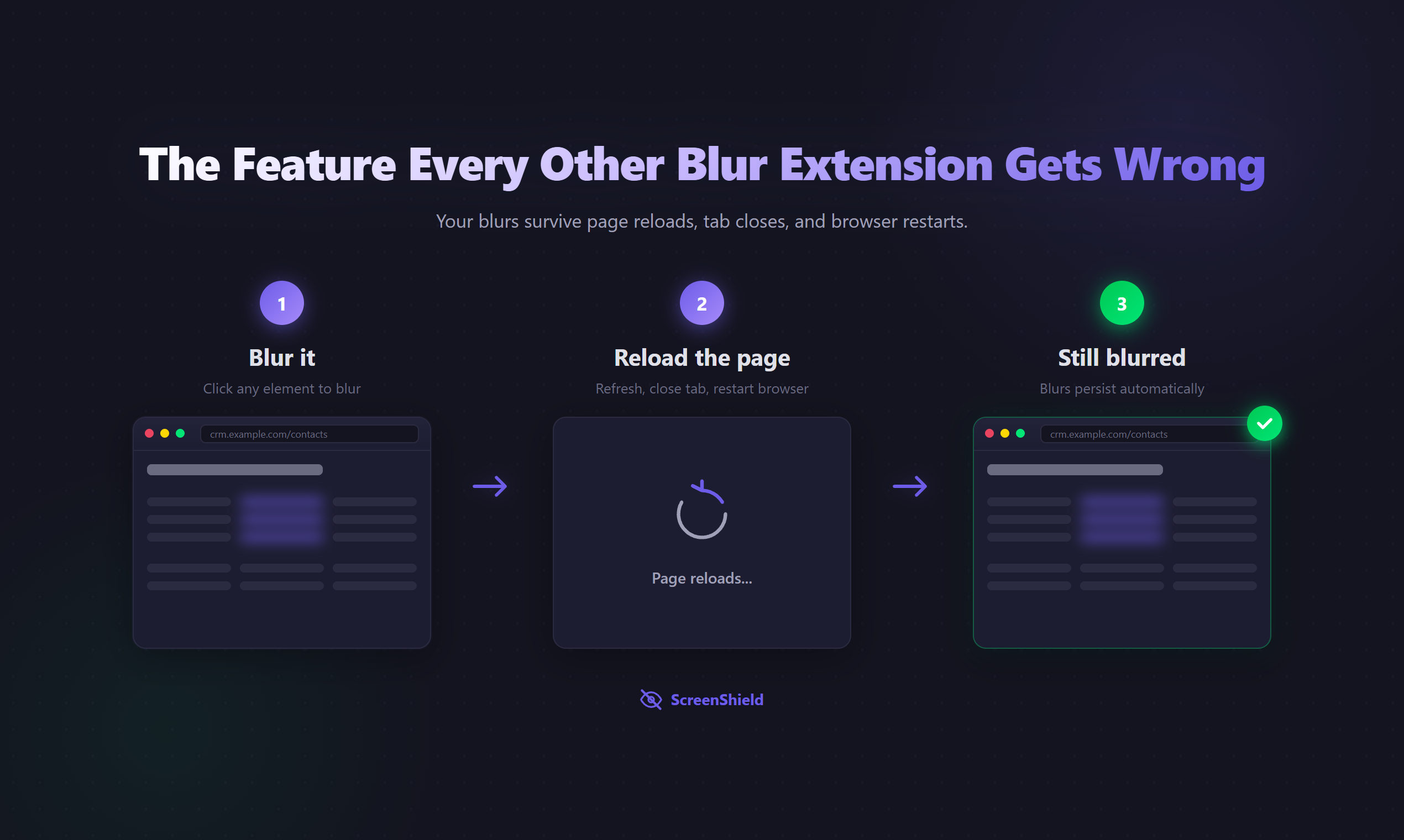 ScreenShield — Blur for Screen Sharing - Screenshot 2 showing product features and functionality