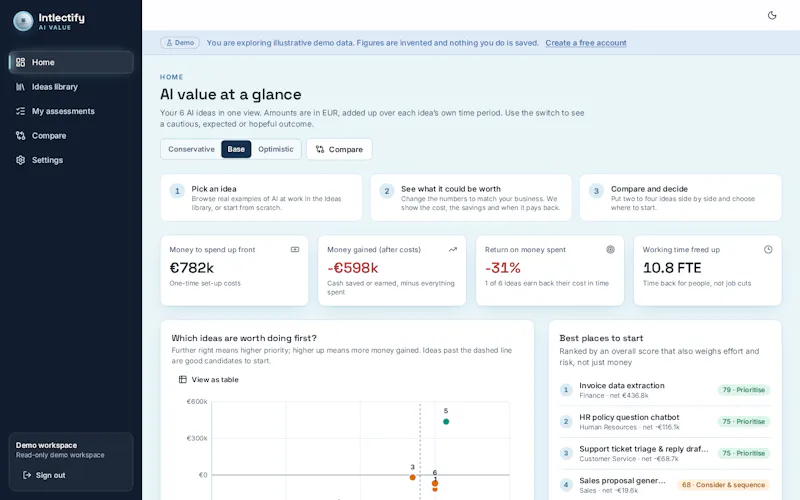 Intlectify - AI value case in Industries screenshot 4