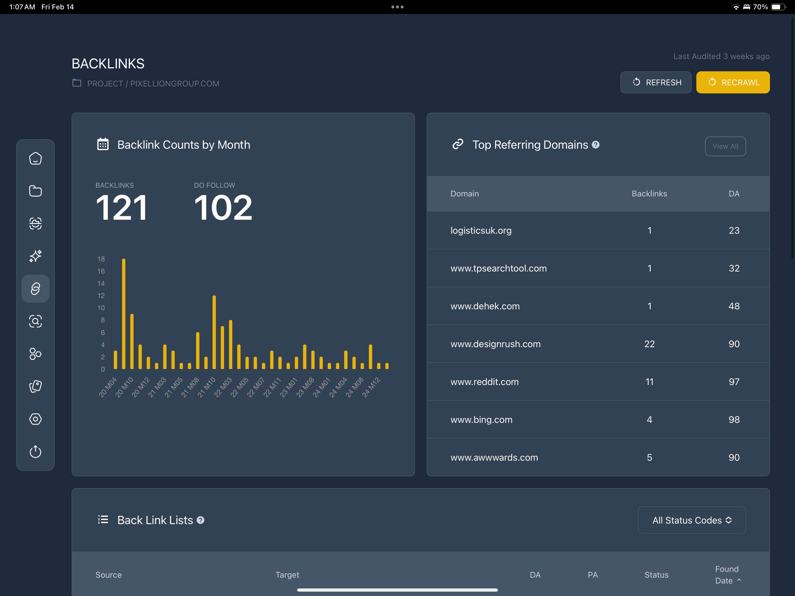 Settica - Le tue soluzioni SEO media 4