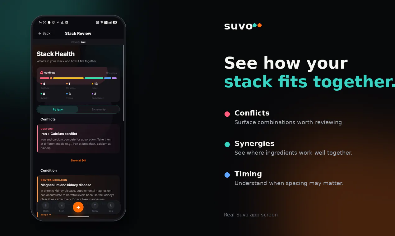 Suvo gallery image