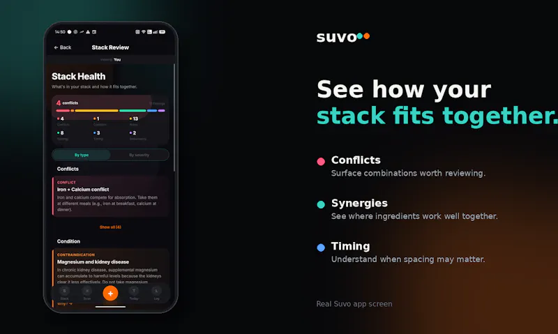 Suvo screenshot 3