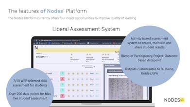 Nodes® Learning Platform gallery image