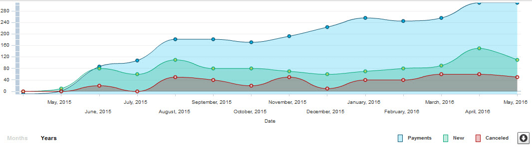 PaySketch gallery image