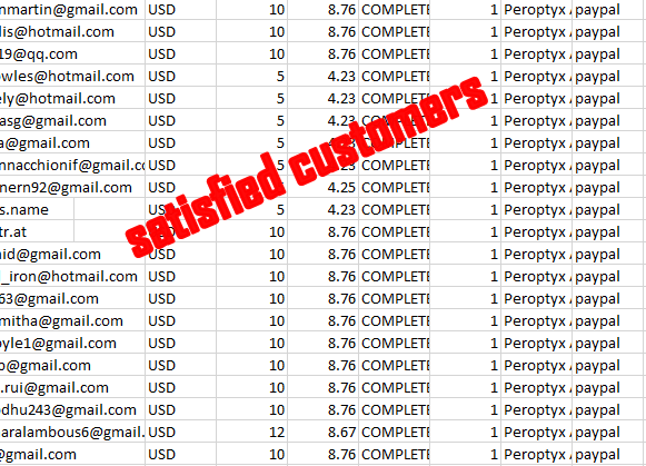 Peroptyx оценка ответов медиа 8
