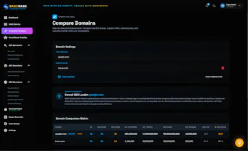 SageRank gallery image