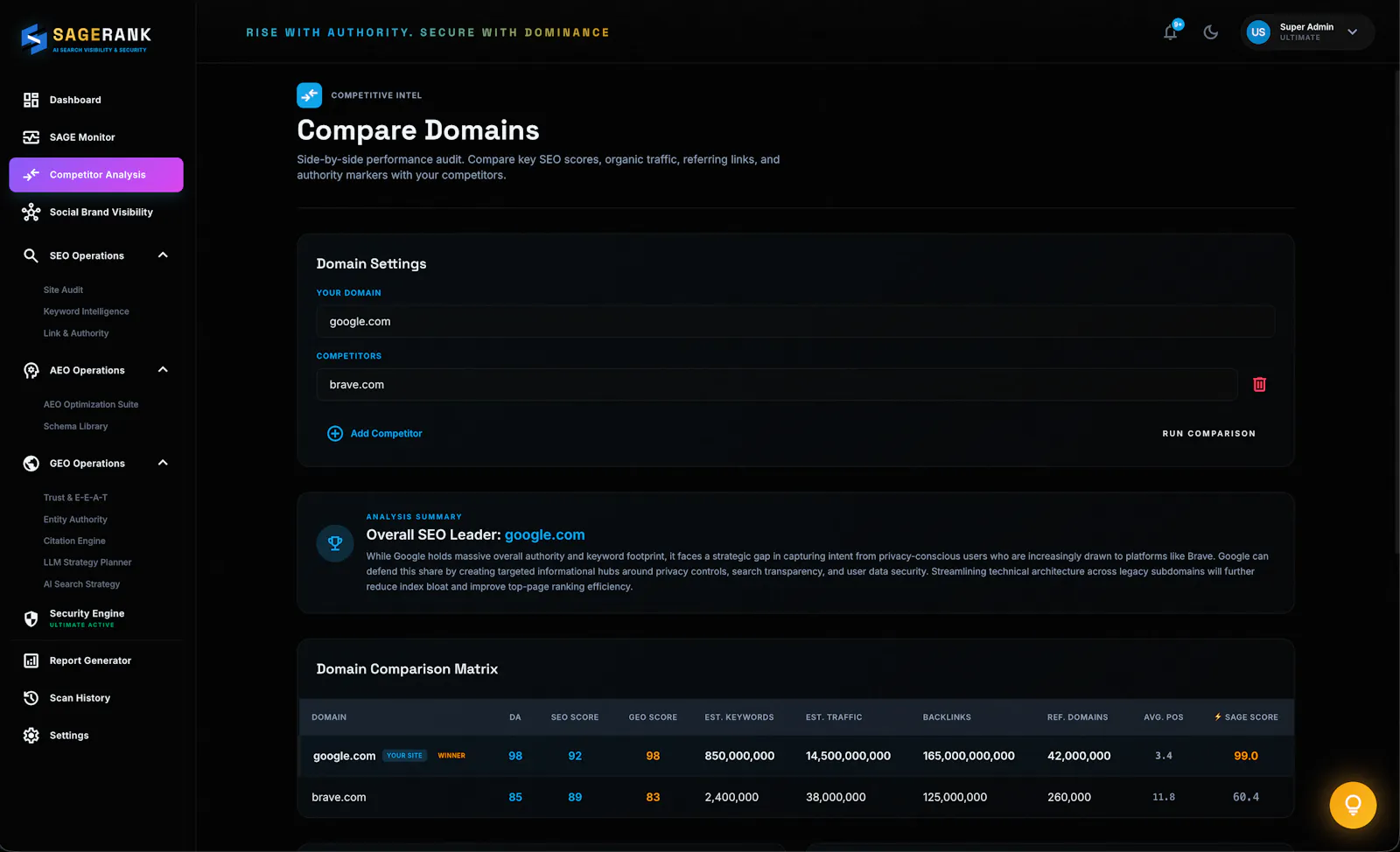 SageRank screenshot 5