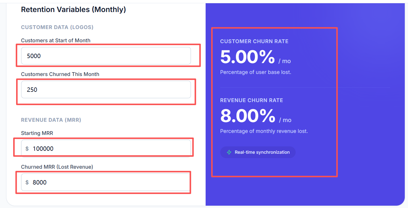 SaaS Metrics Box  gallery image
