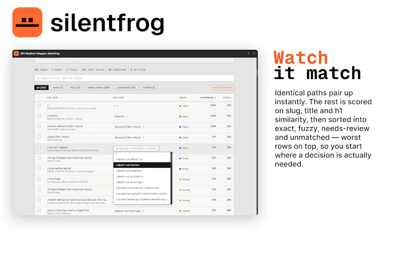 301 Redirect Manager Silentfrog screenshot 3