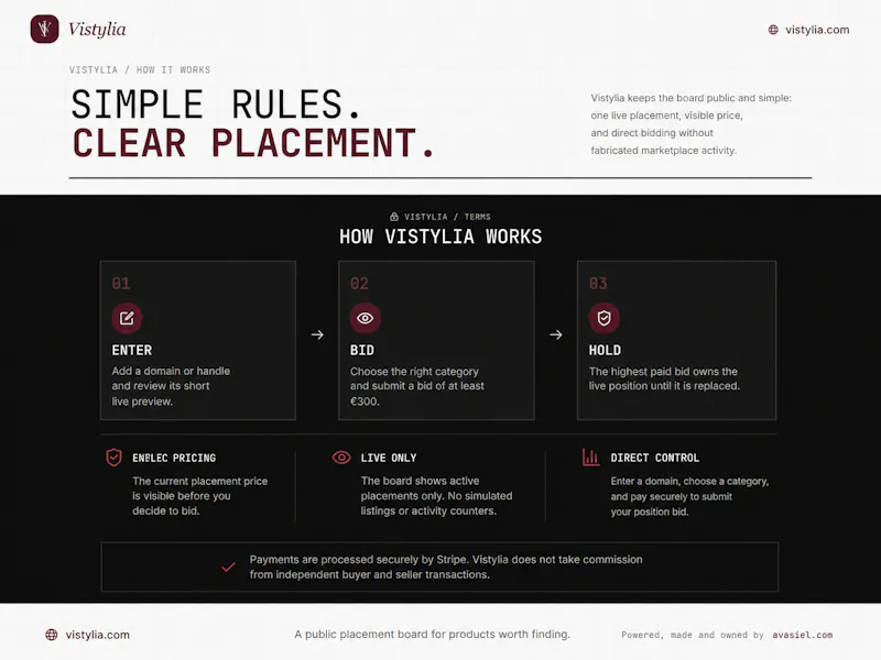 Vistylia screenshot 5