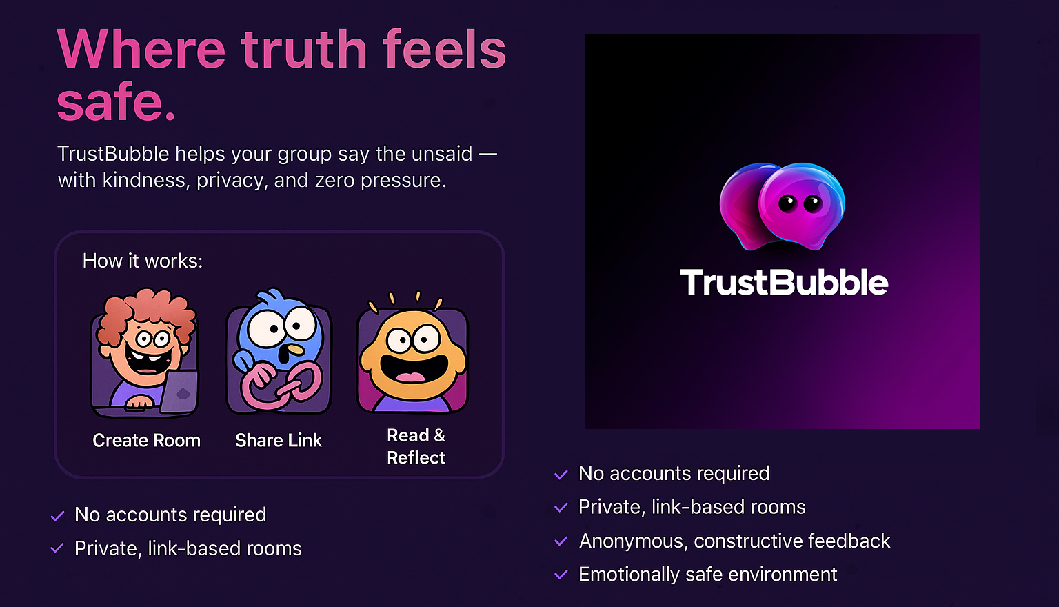 TrustBubble.io medya 1