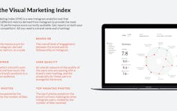 Visual Marketing Index media 2