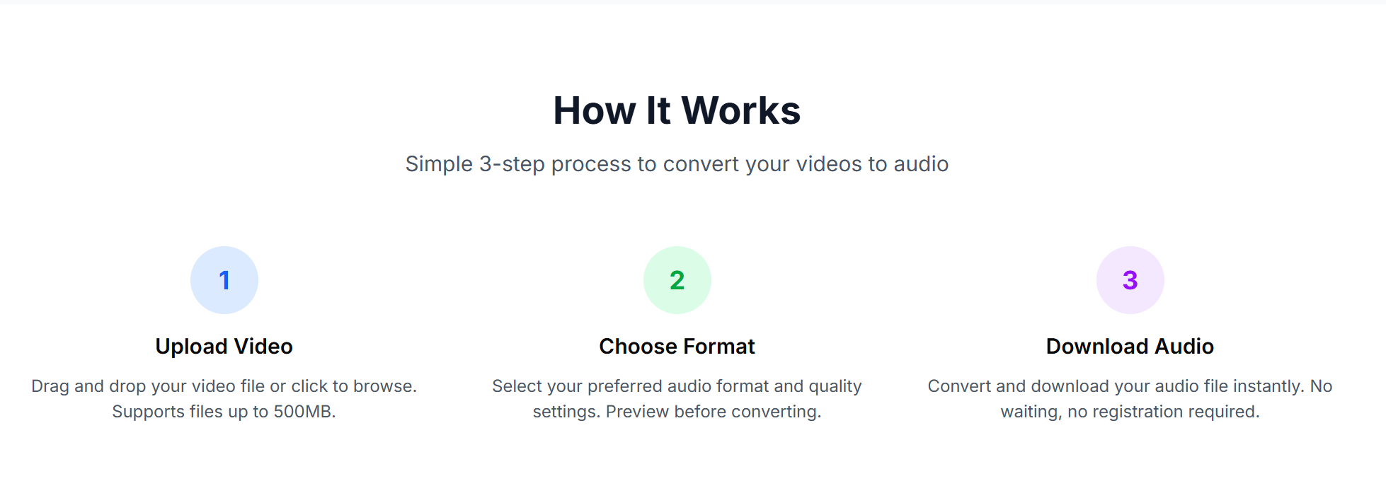 Free Online Video to Audio Converter gallery image