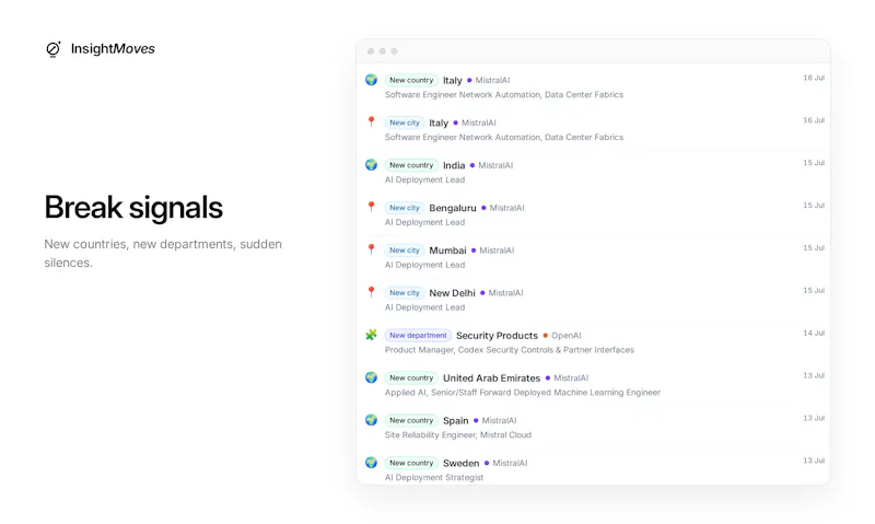 InsightMoves screenshot 6