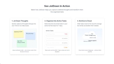 Jotdown gallery image