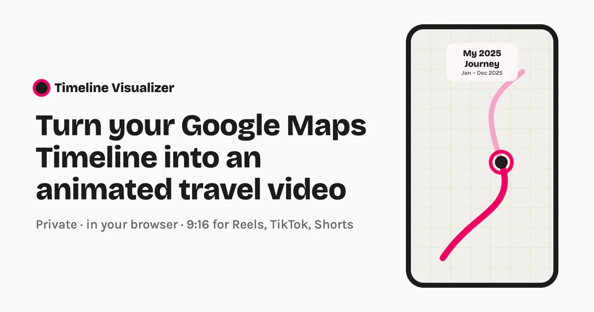 Timeline Visualizer gallery image