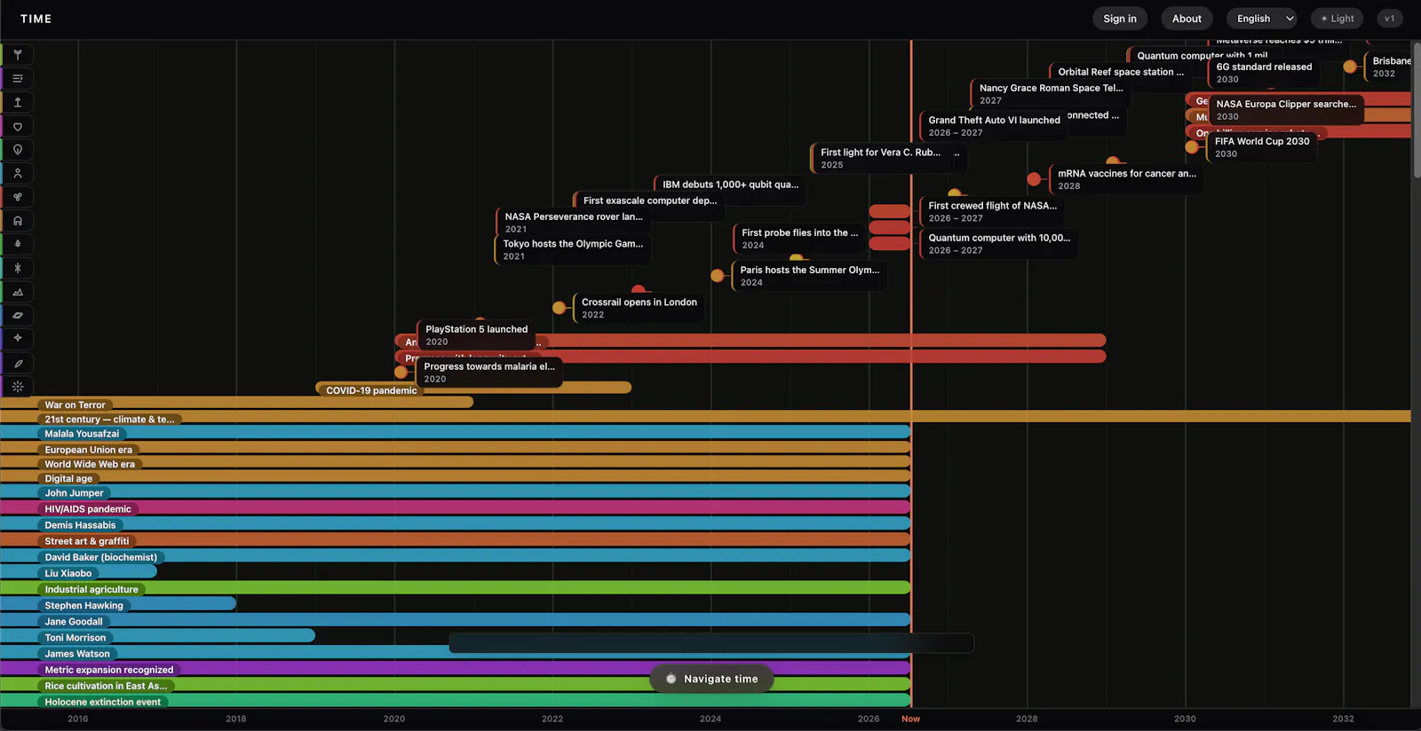 Time screenshot 2