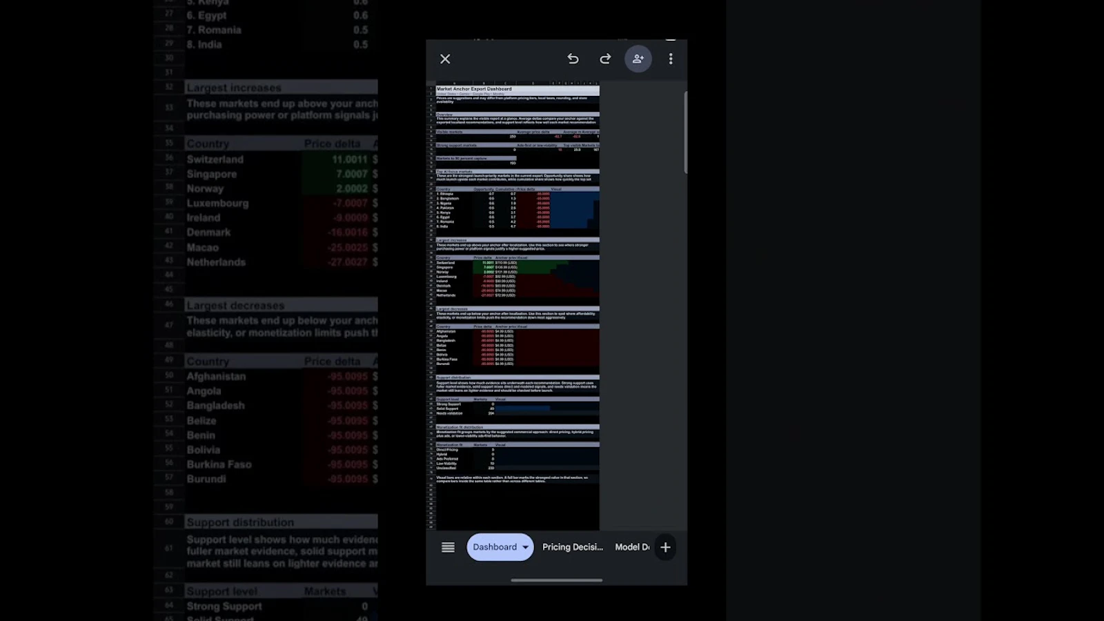 Market Anchor screenshot 1 (video preview)