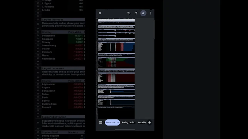 Market Anchor screenshot 1 (video preview)