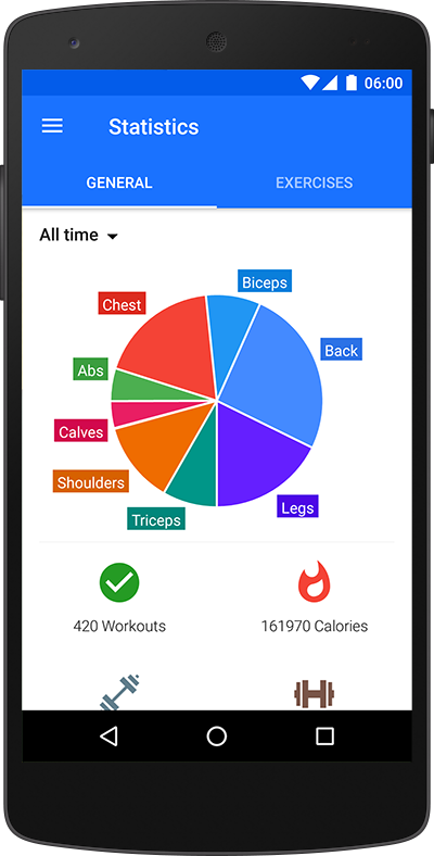 Progression Fitness Tracker gallery image