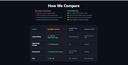 Ranklistic gallery image