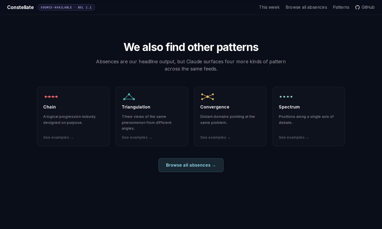 Constellate — Find what's missing gallery image