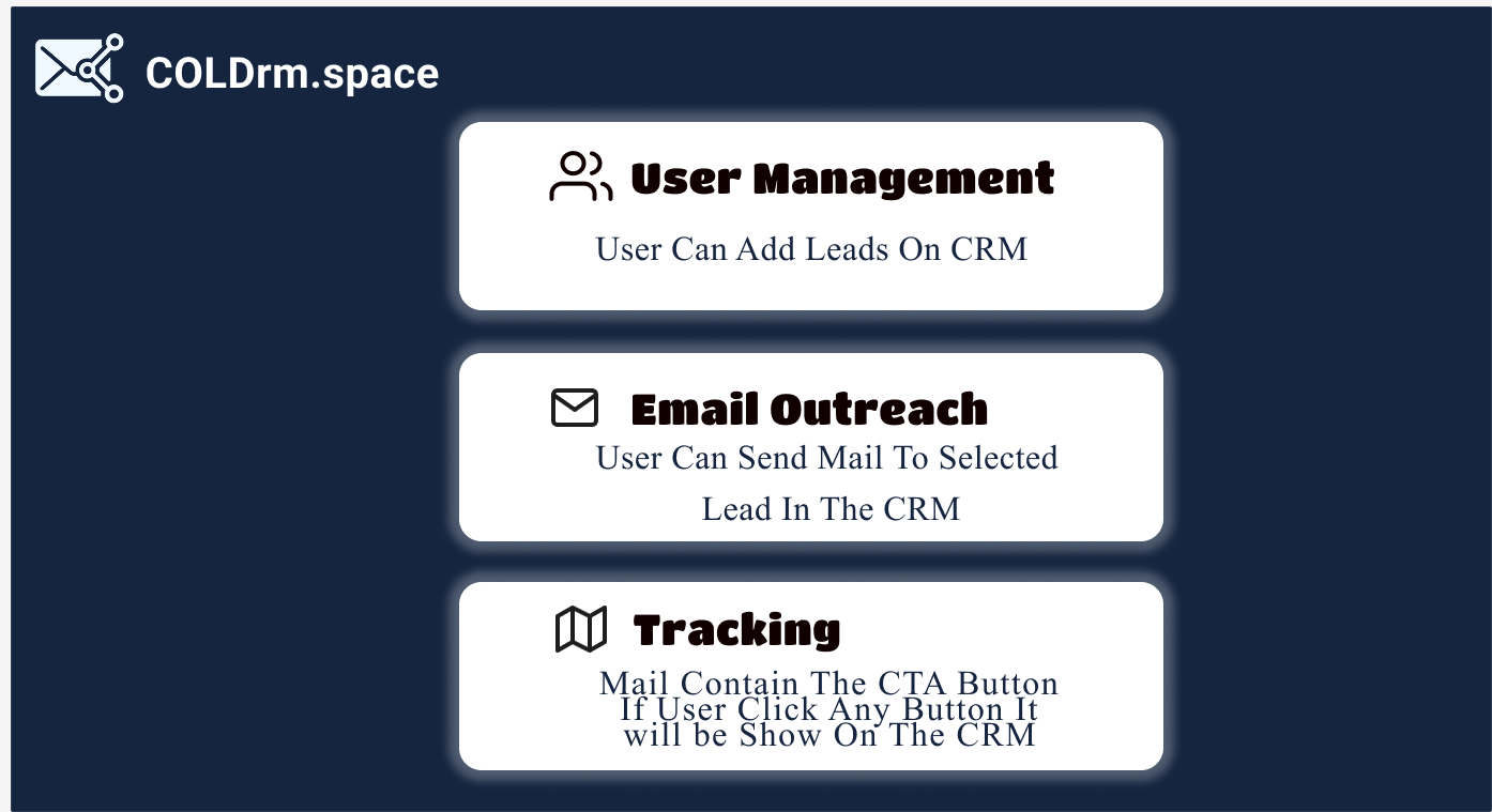 COLDrm - Screenshot 3 showing product features and functionality