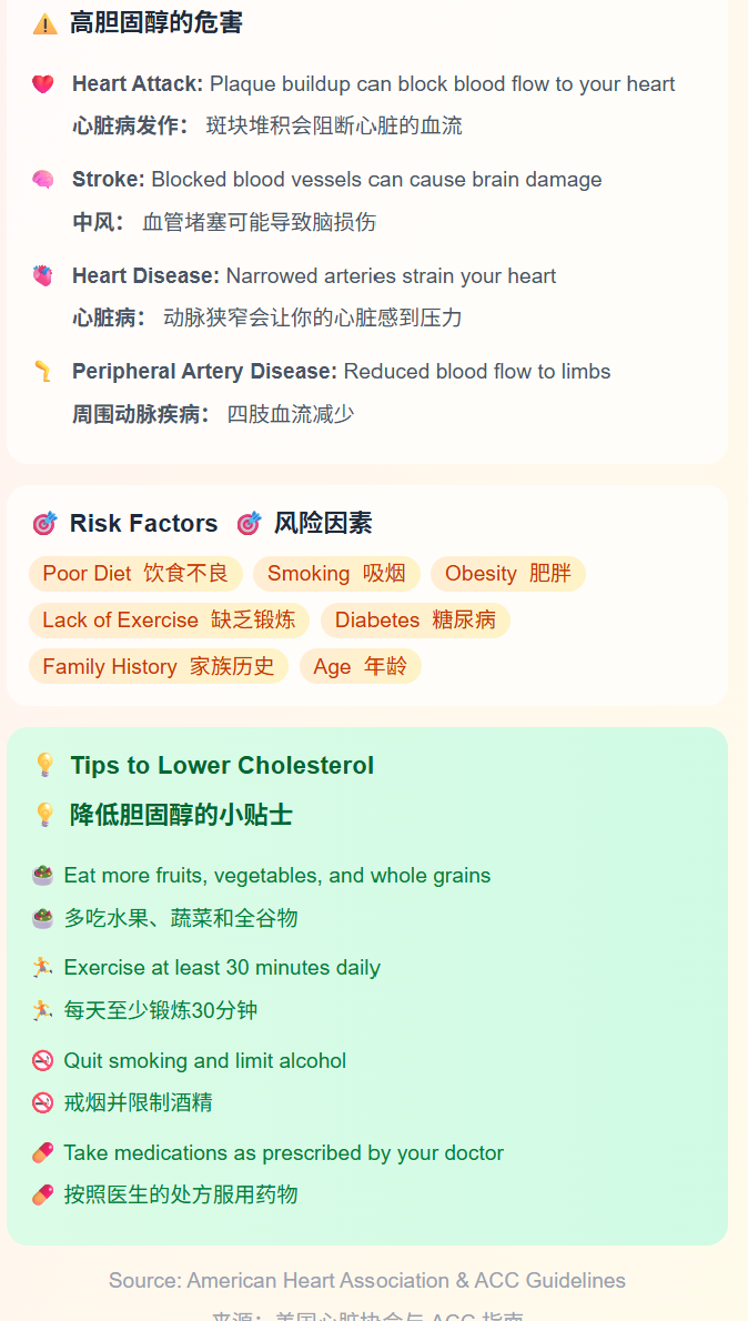 ASCVD Risk Calculator gallery image