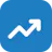 Trend Lift