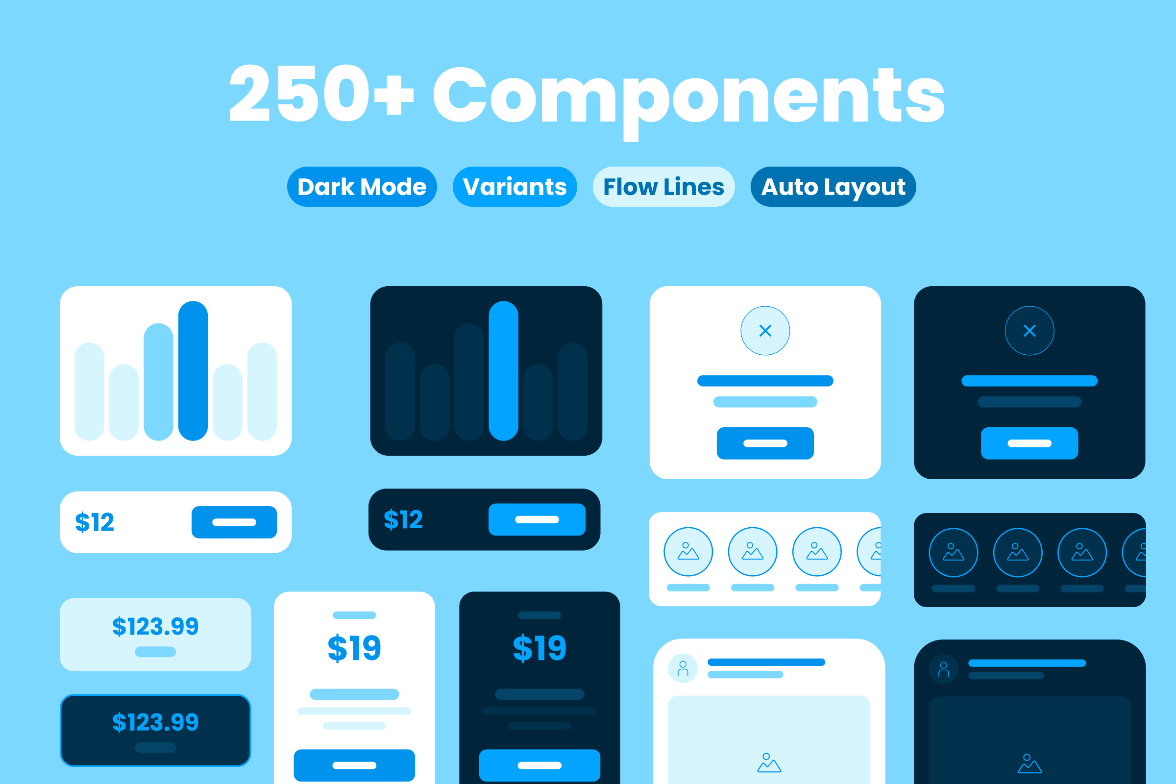 Bloo Lofi Wireframe Kit Open source wireframe kit for design and prototyping Product Hunt