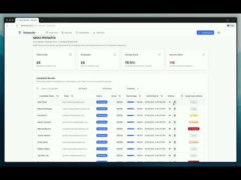 Testacular gallery image