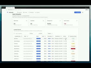 Testacular gallery image