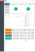 Free Online Site & Shop Builder gallery image