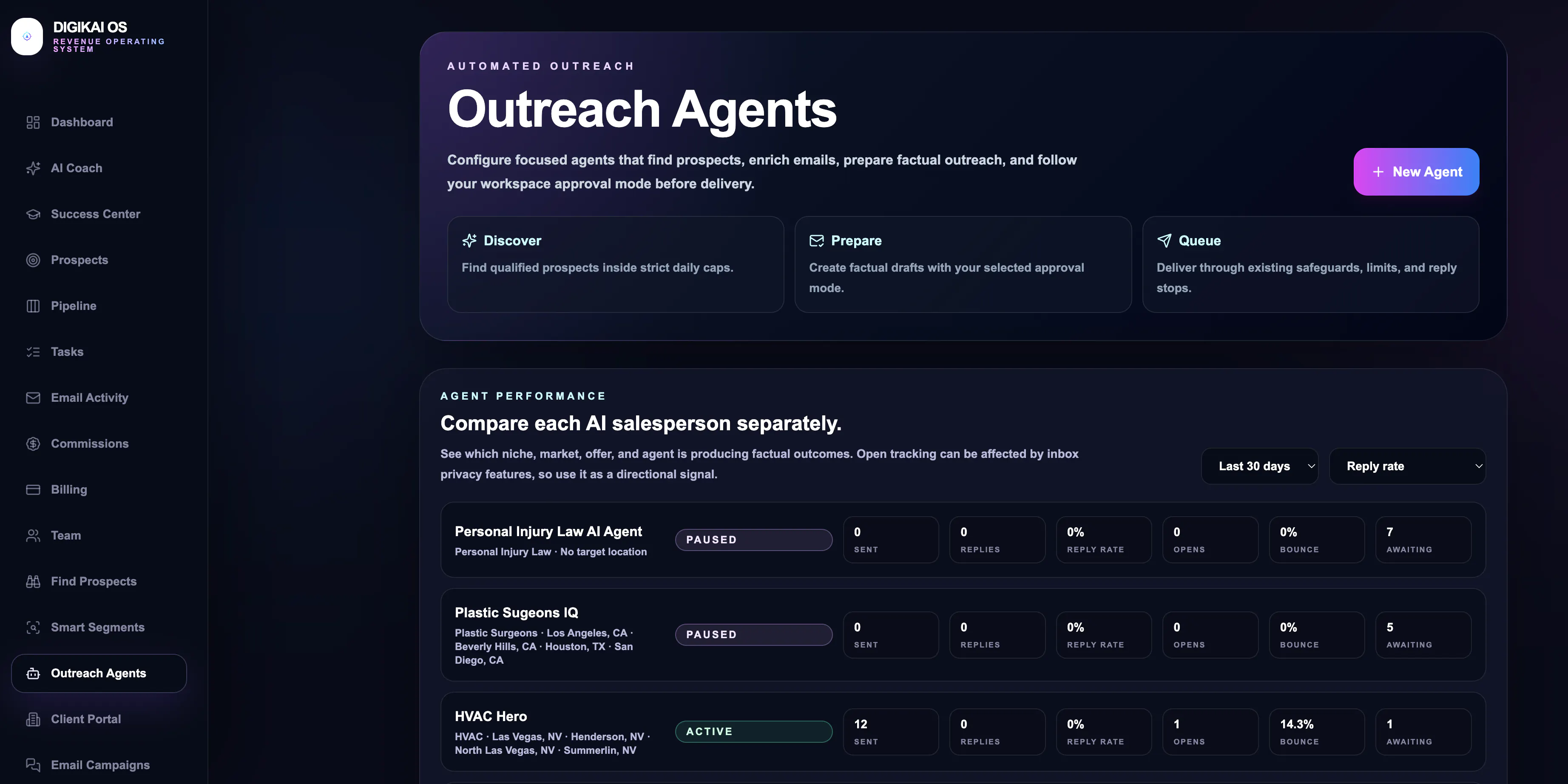 DigiKai OS gallery image