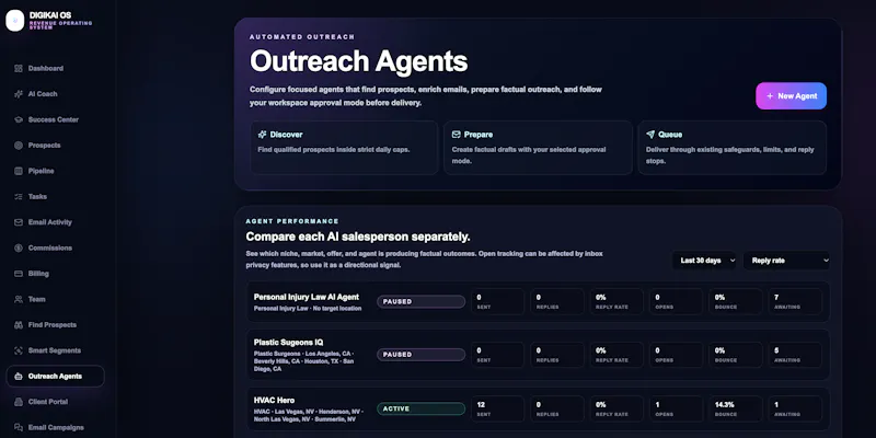 DigiKai OS screenshot 5