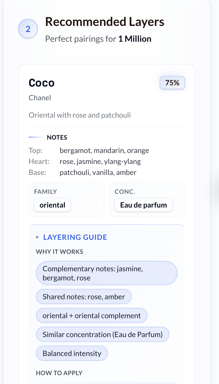 Layra - Main product screenshot demonstrating key features and user interface