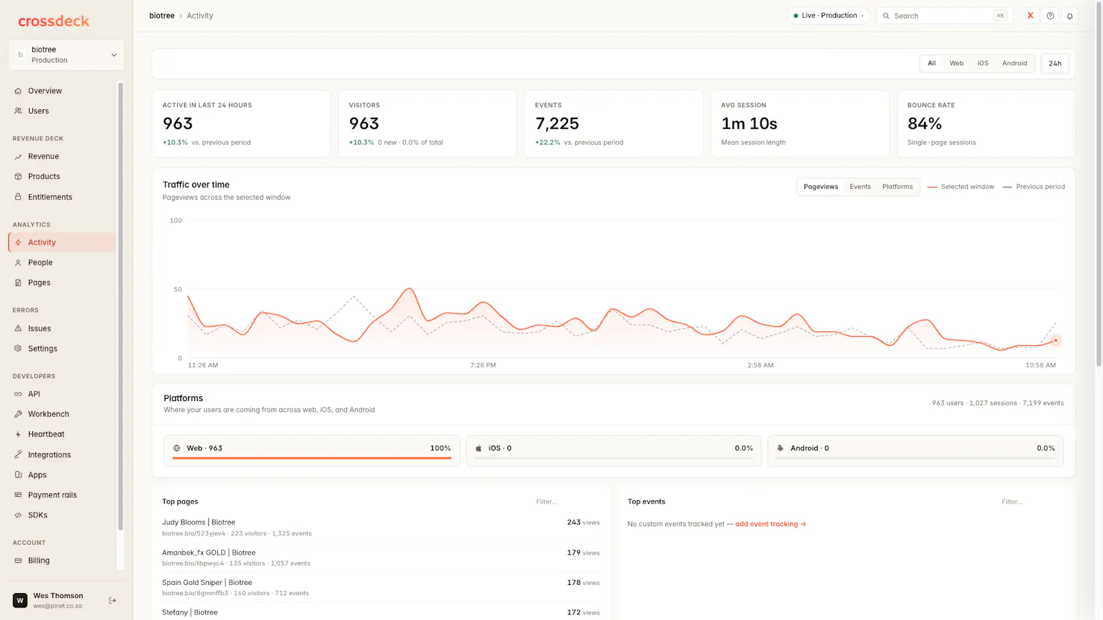 Crossdeck screenshot 7