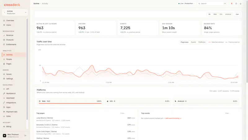 Crossdeck screenshot 7