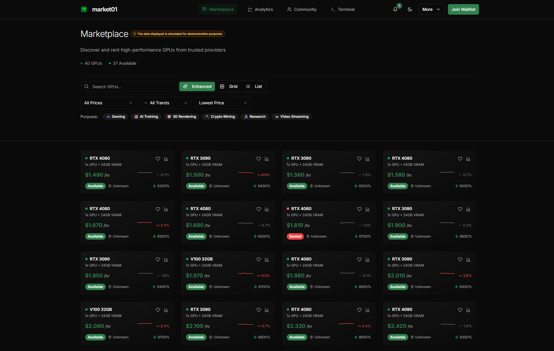 Market01 - 透明的实时GPU定价和库存媒体2