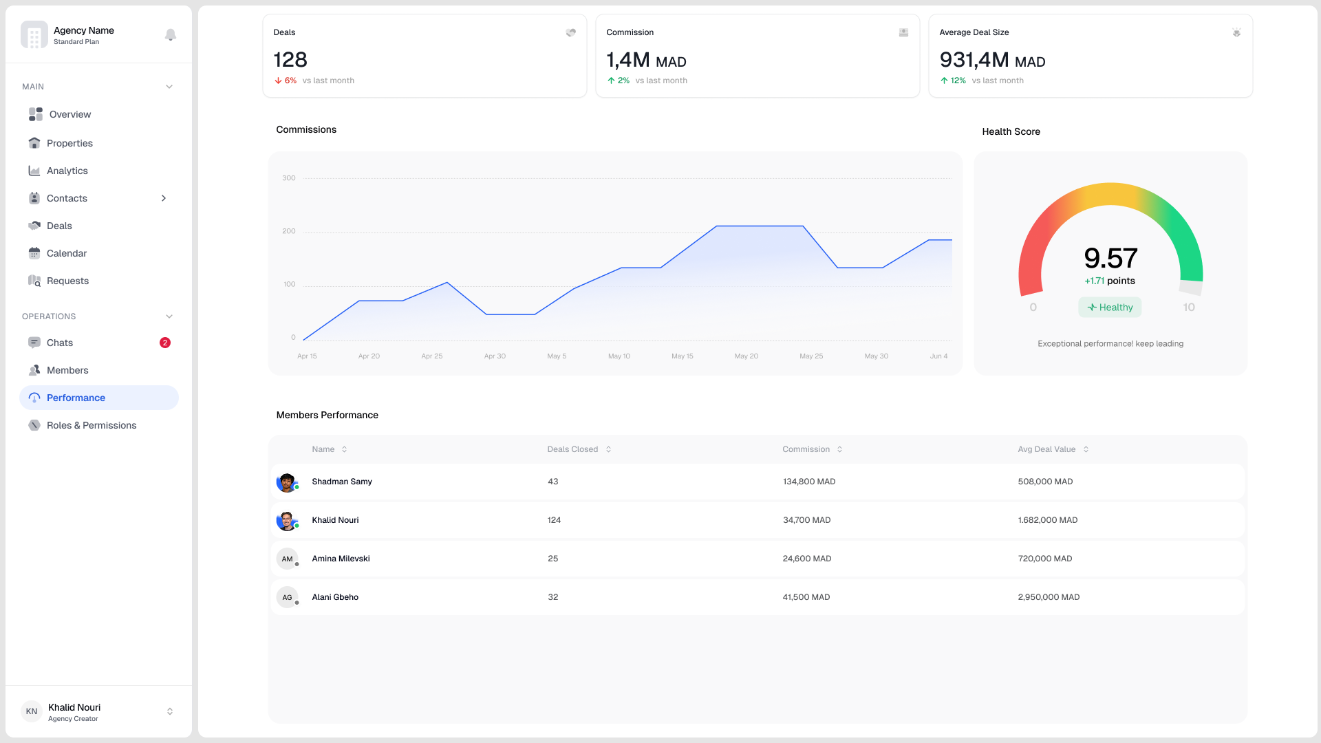 Propilist - Screenshot 4 showing product features and functionality