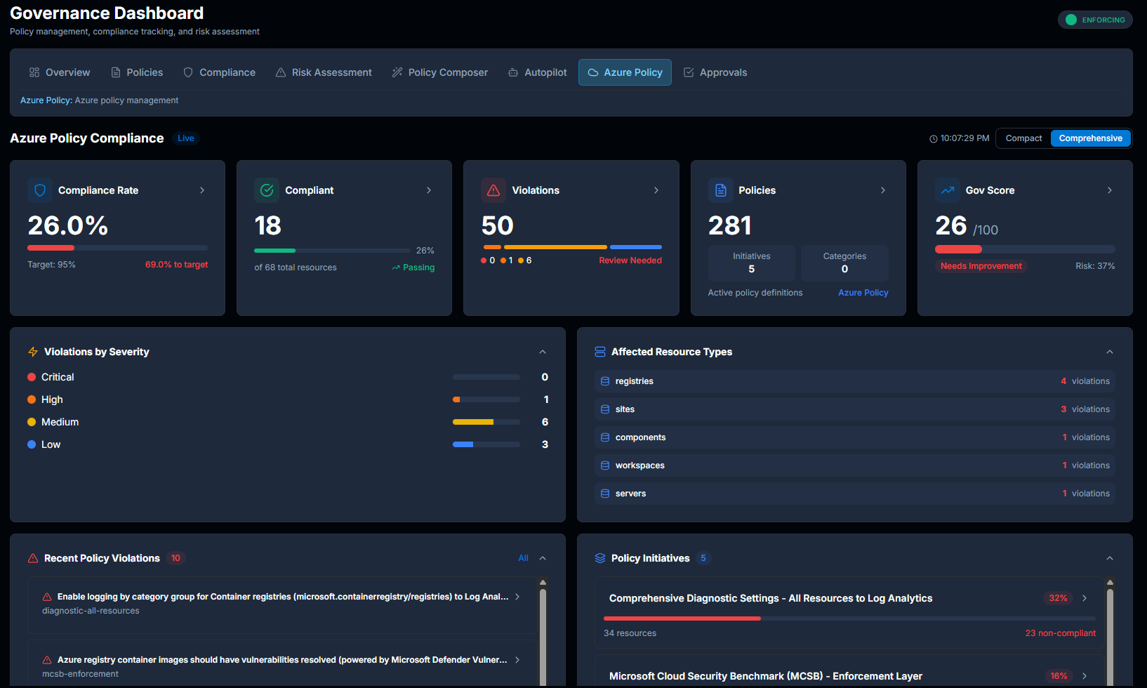 PolicyCortex gallery image