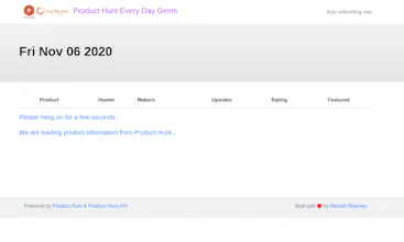 Product Hunt Every Day Gems gallery image