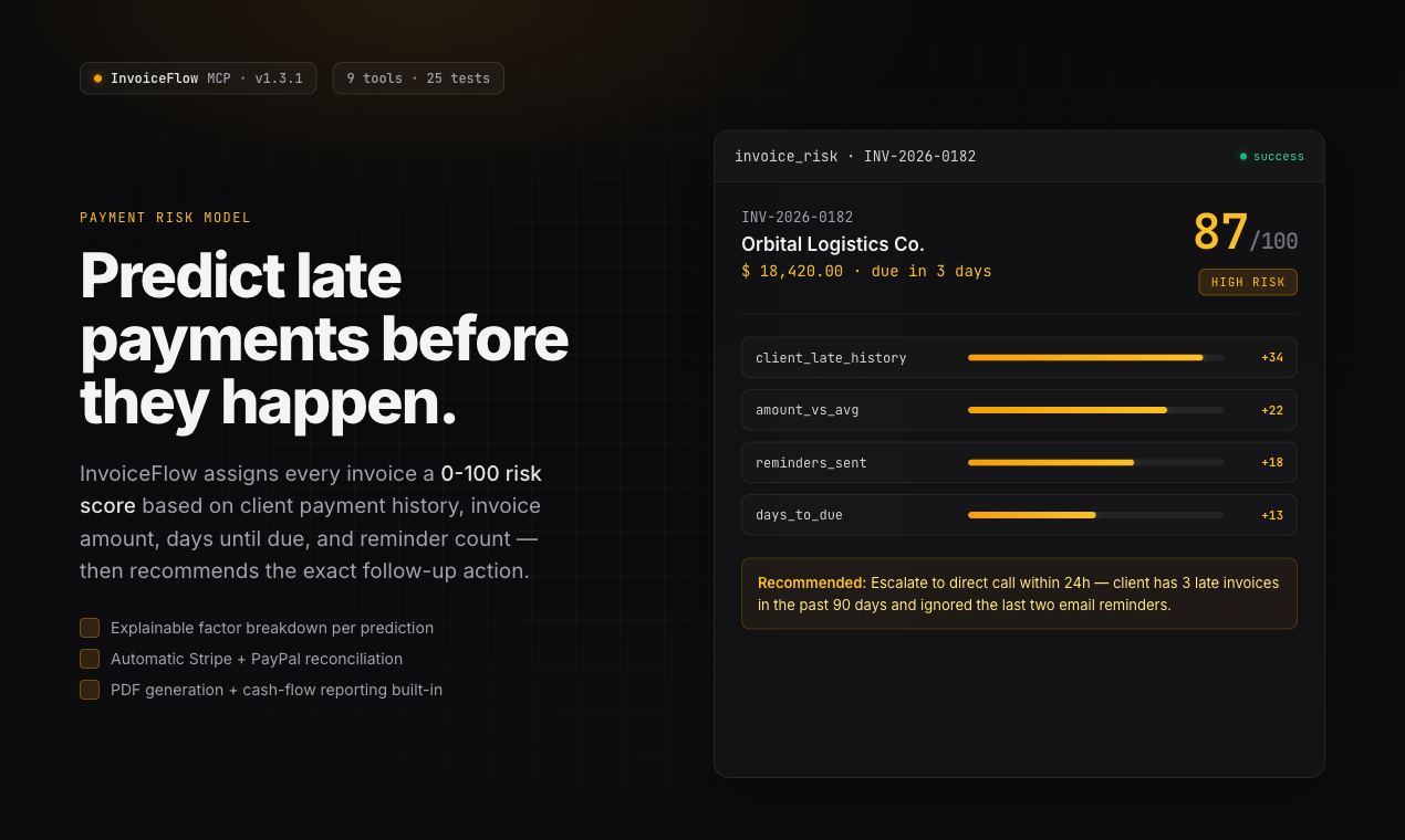 Automatia MCP Suite gallery image