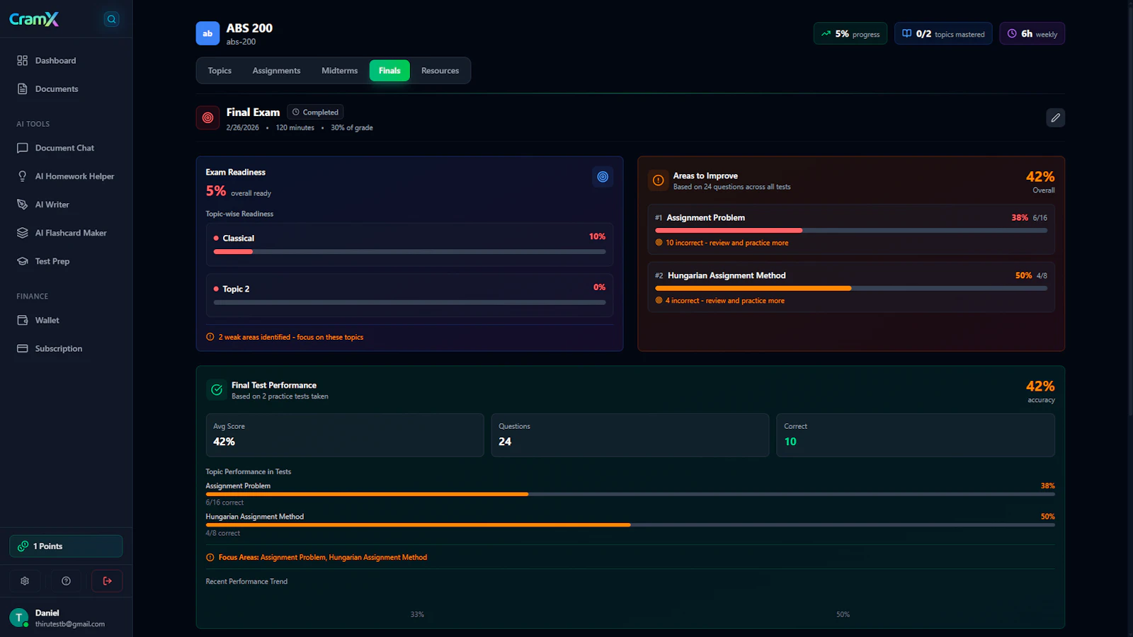 CramX screenshot 5