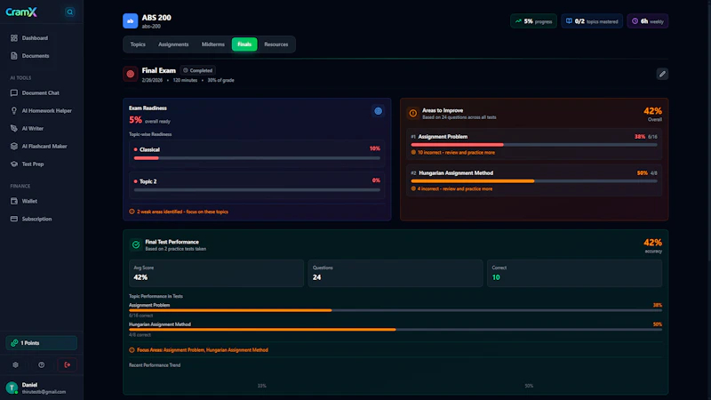 CramX screenshot 5