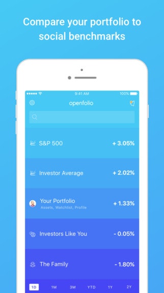 Openfolio 2.0 Image